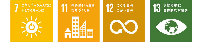 sdgs02.jpg